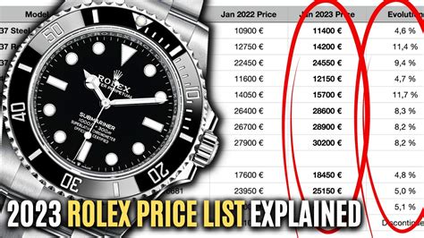 nouvelles rolex 2023|Rolex official 2023 price list.